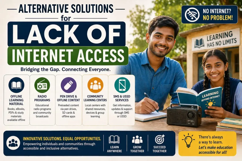 Alternative Solutions for Lack of Internet Access