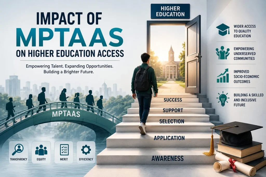 Impact of MPTAAS on Higher Education Access